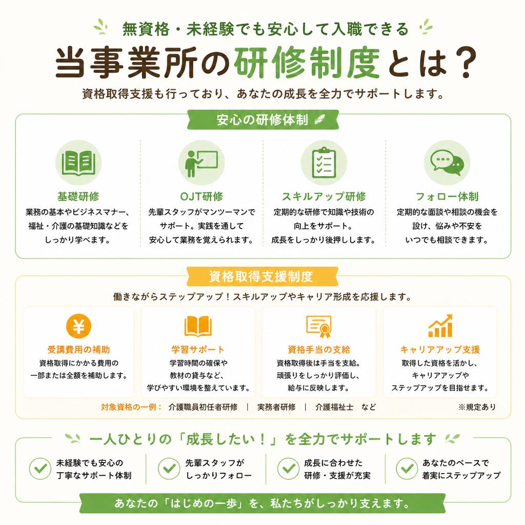 充実した研修制度でスキルアップを支援