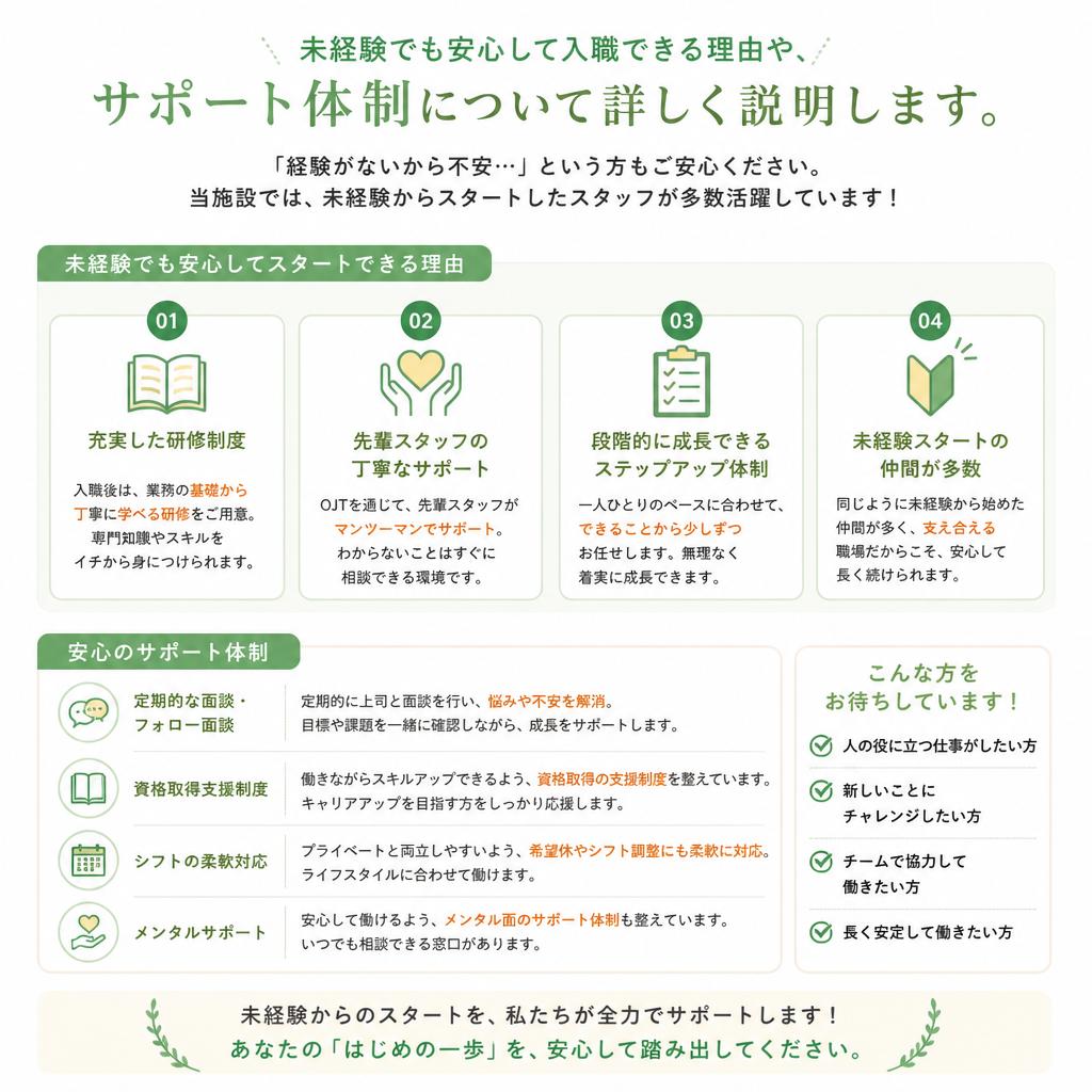 無資格・未経験者大歓迎！