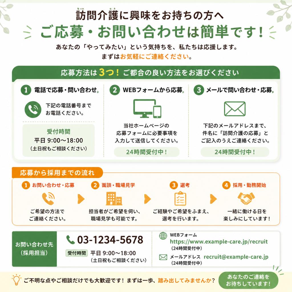 今すぐお問い合わせを！