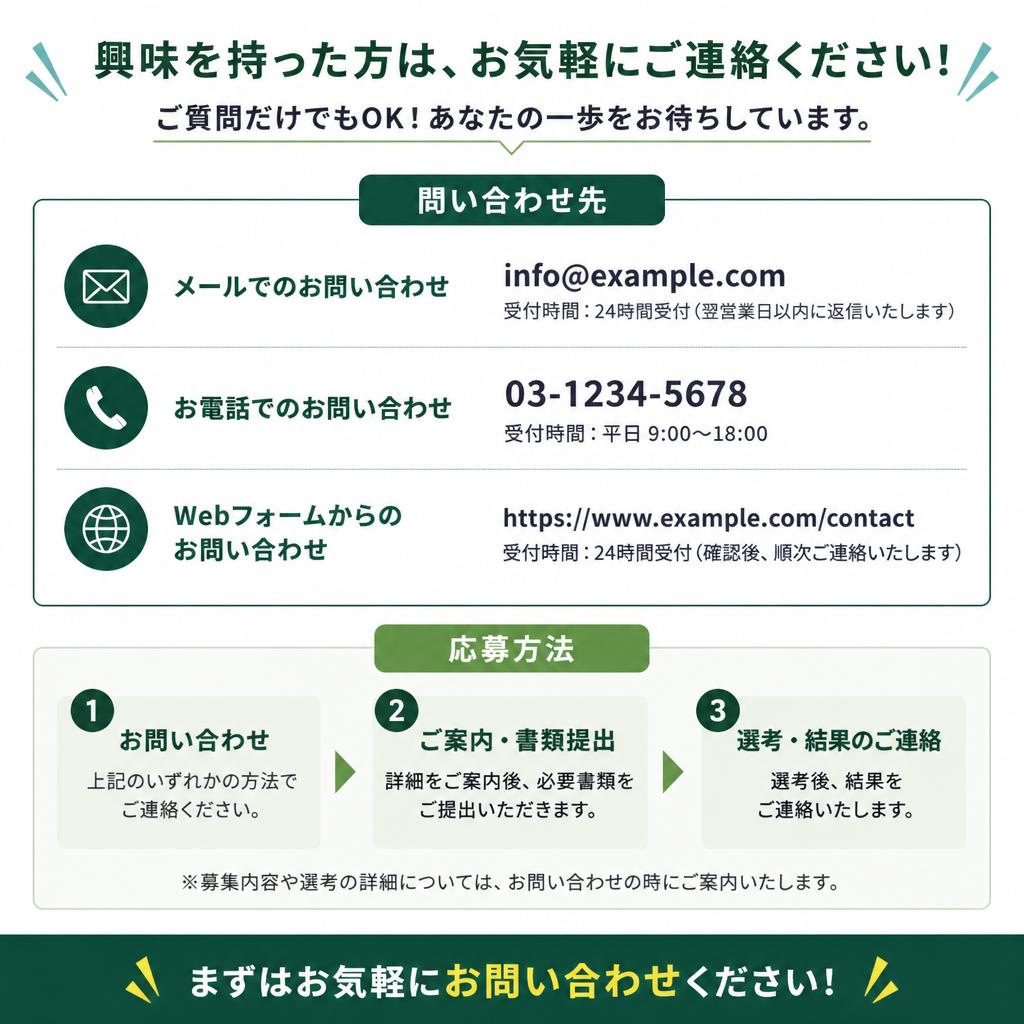 お問い合わせ・応募方法