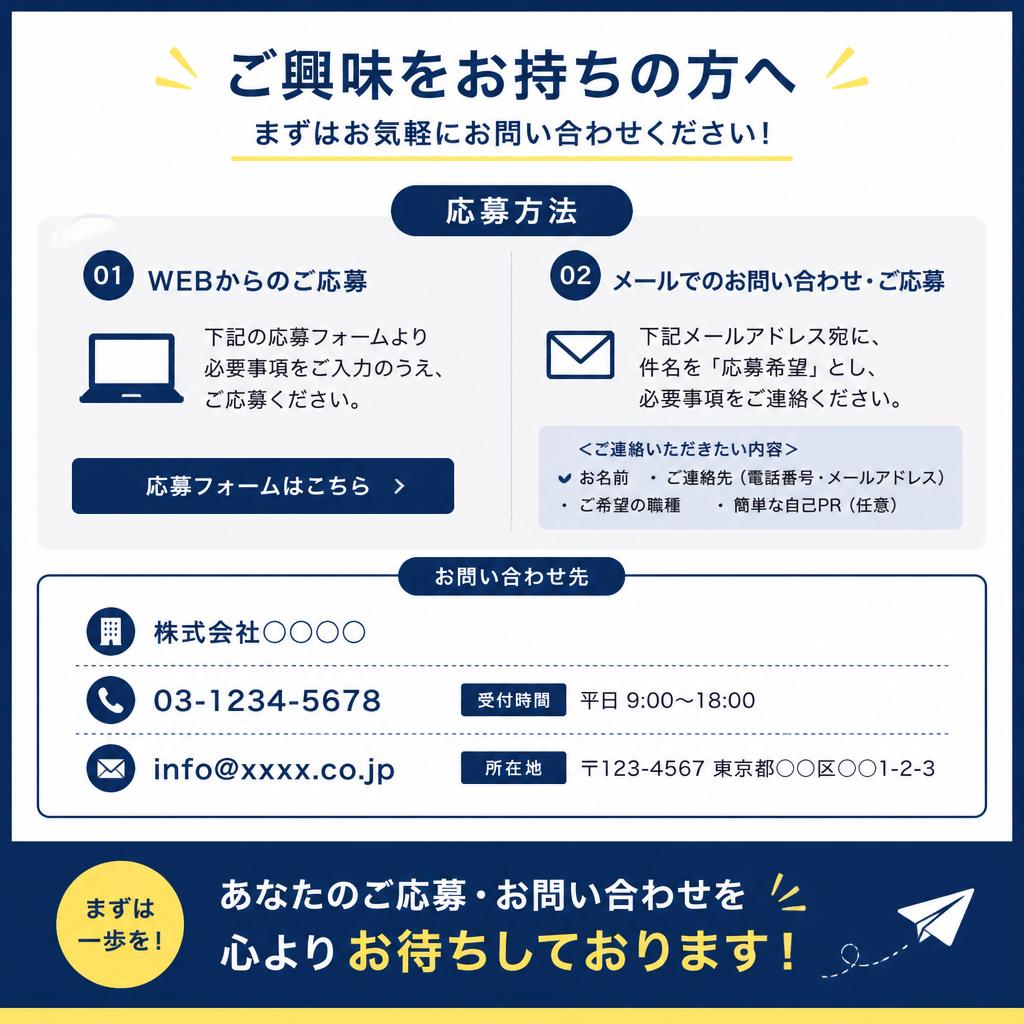 お問い合わせ・応募方法