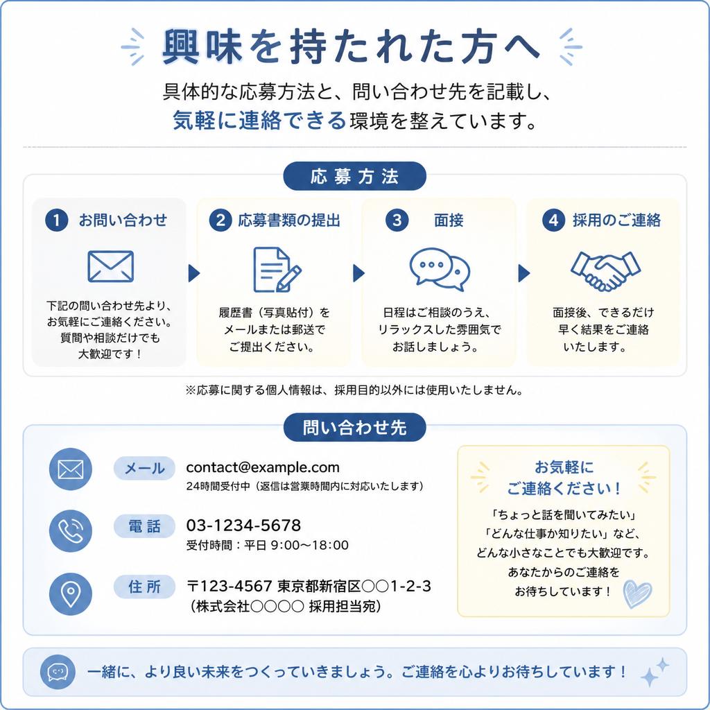 今すぐご応募を！
