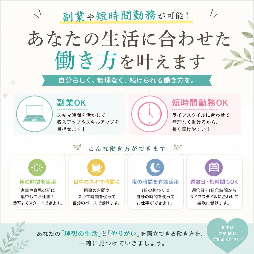 働き方の柔軟性
