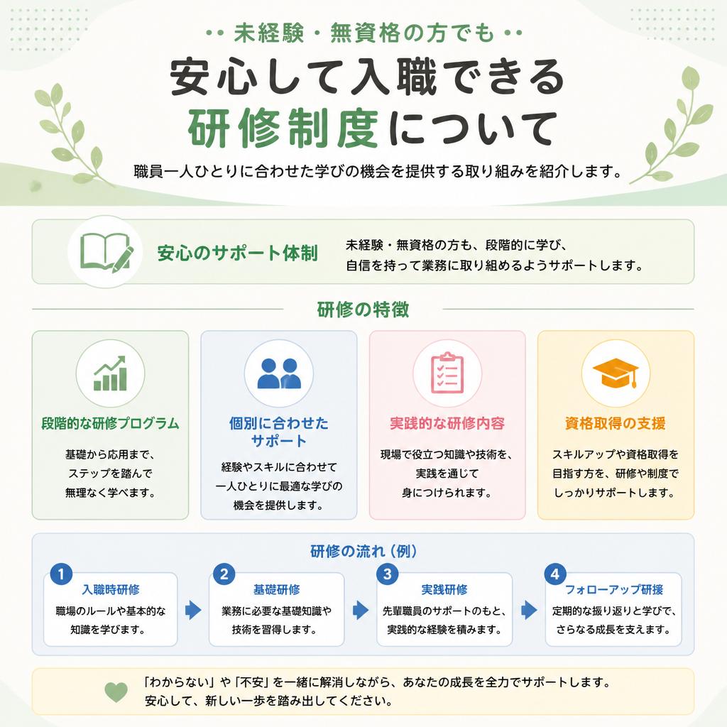 充実した研修制度