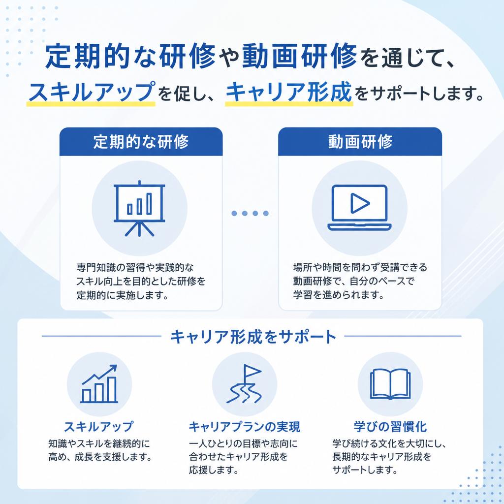 充実の研修制度