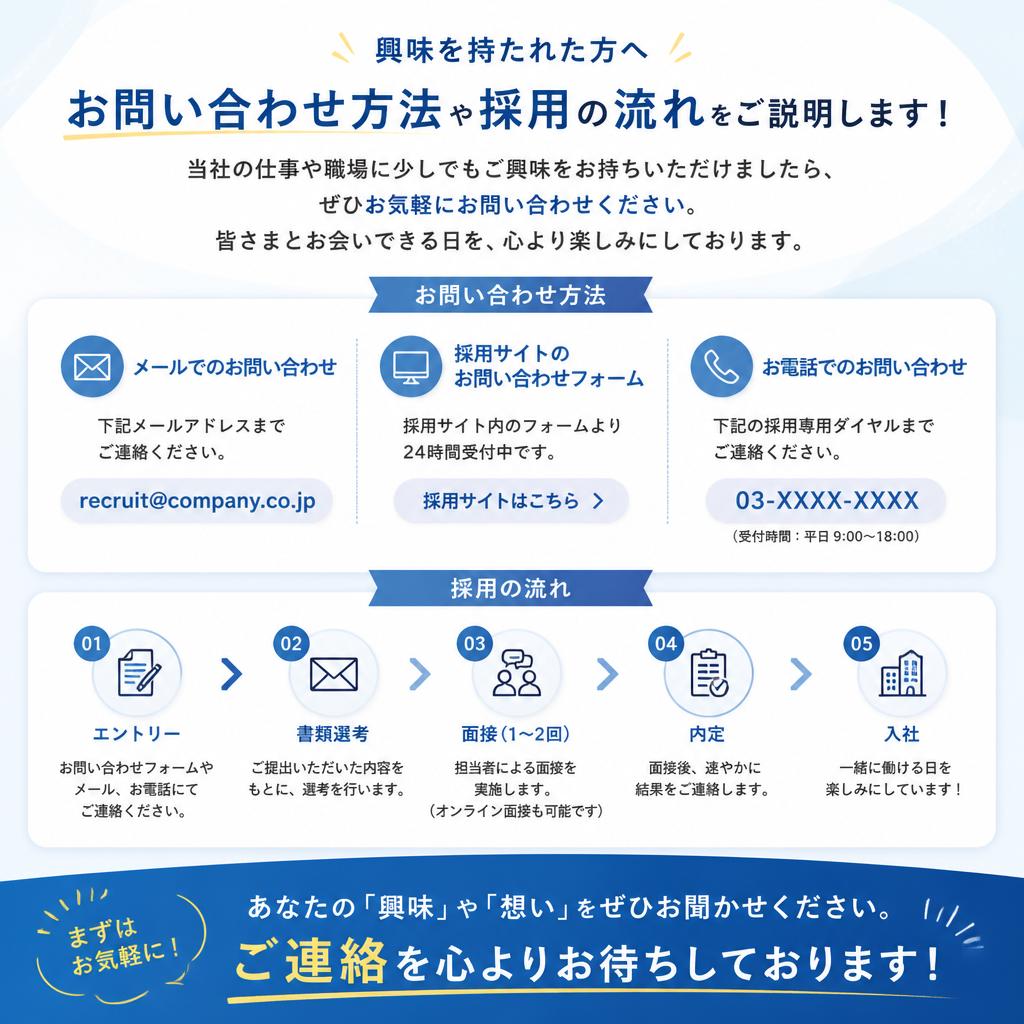 今すぐお問い合わせを！