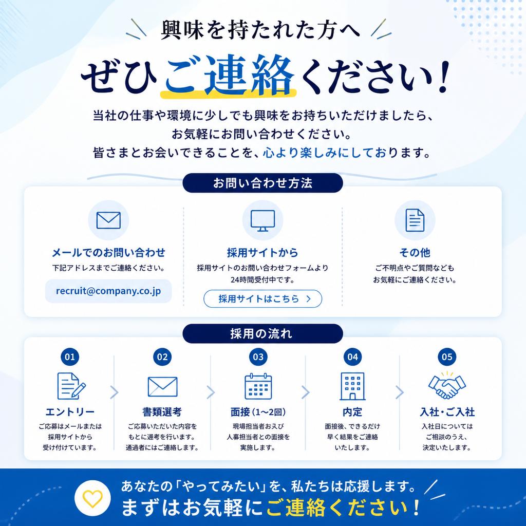今すぐお問い合わせを！